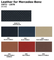 Performance Products - Mercedes® Folding Armrest Cover, Leather, 1972-1989 (107)