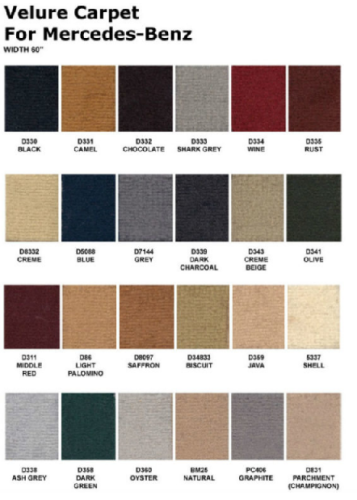 Performance Products® - Mercedes® Interior Carpet Kit, Wilton or Velour, Sedan, 1965-1972 (109)