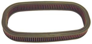 Mercedes® High-Flow Air Filter, 1988-1993 (201)