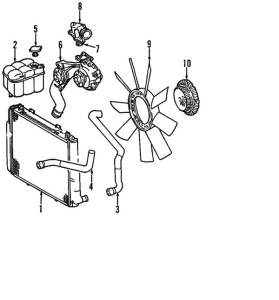 Mercedes® Hose Kit, 500SEL 1984-1985