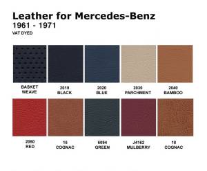 Performance Products® - Mercedes® Front Seat Cover Leather, 230/250/280SL, 1963-1971 (113) - Image 4