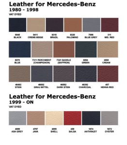 Performance Products® - Mercedes® Third Seat, Leather, 300/320/500/600/SL, 1990-2002 (129) - Image 2