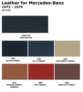 Mercedes® Folding Armrest Cover, Leather, 1972-1989 (107)
