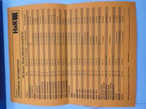 Performance Products® - Mercedes® H&R Wheel Spacers, 15MM 5x112 Bolt Pattern Center - Image 3